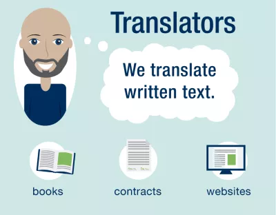 translate indonesia to english and english to indonesia